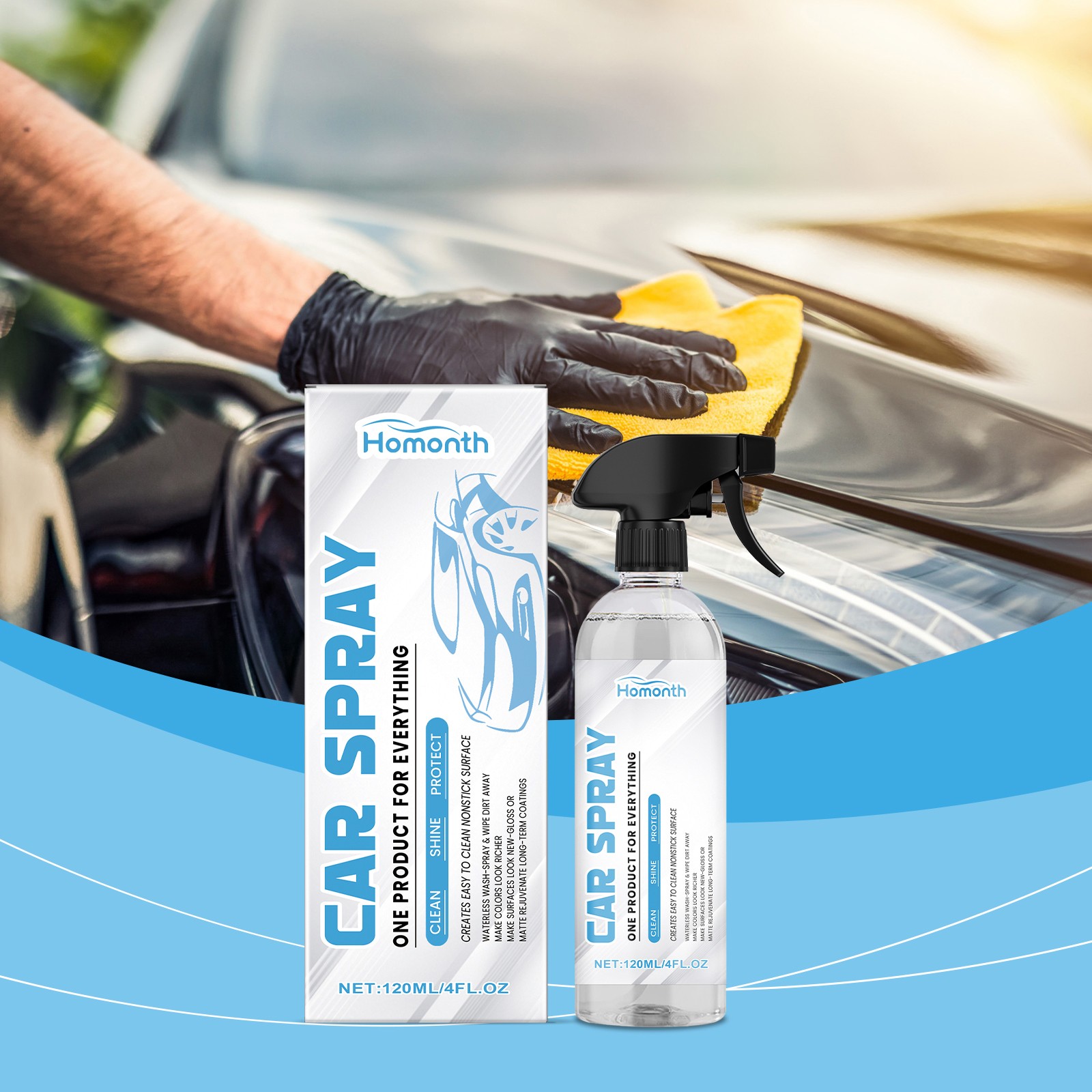 High-Performance Auto Coating – Multi-Functional Paint Retrofitting Spray
