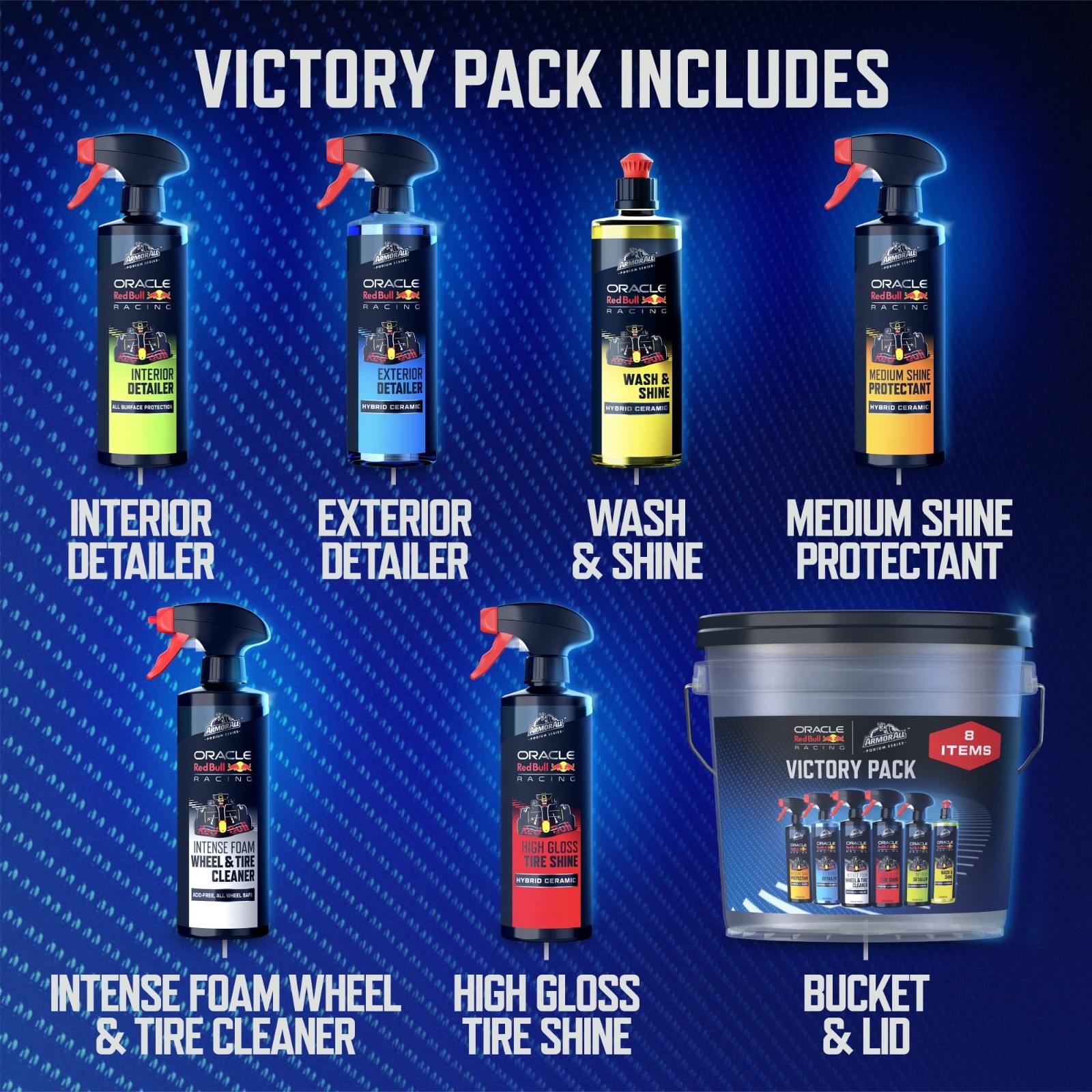 8 Piece Car Wash & Detailing Kit with Bucket Wheel Cleaner Tire Shine