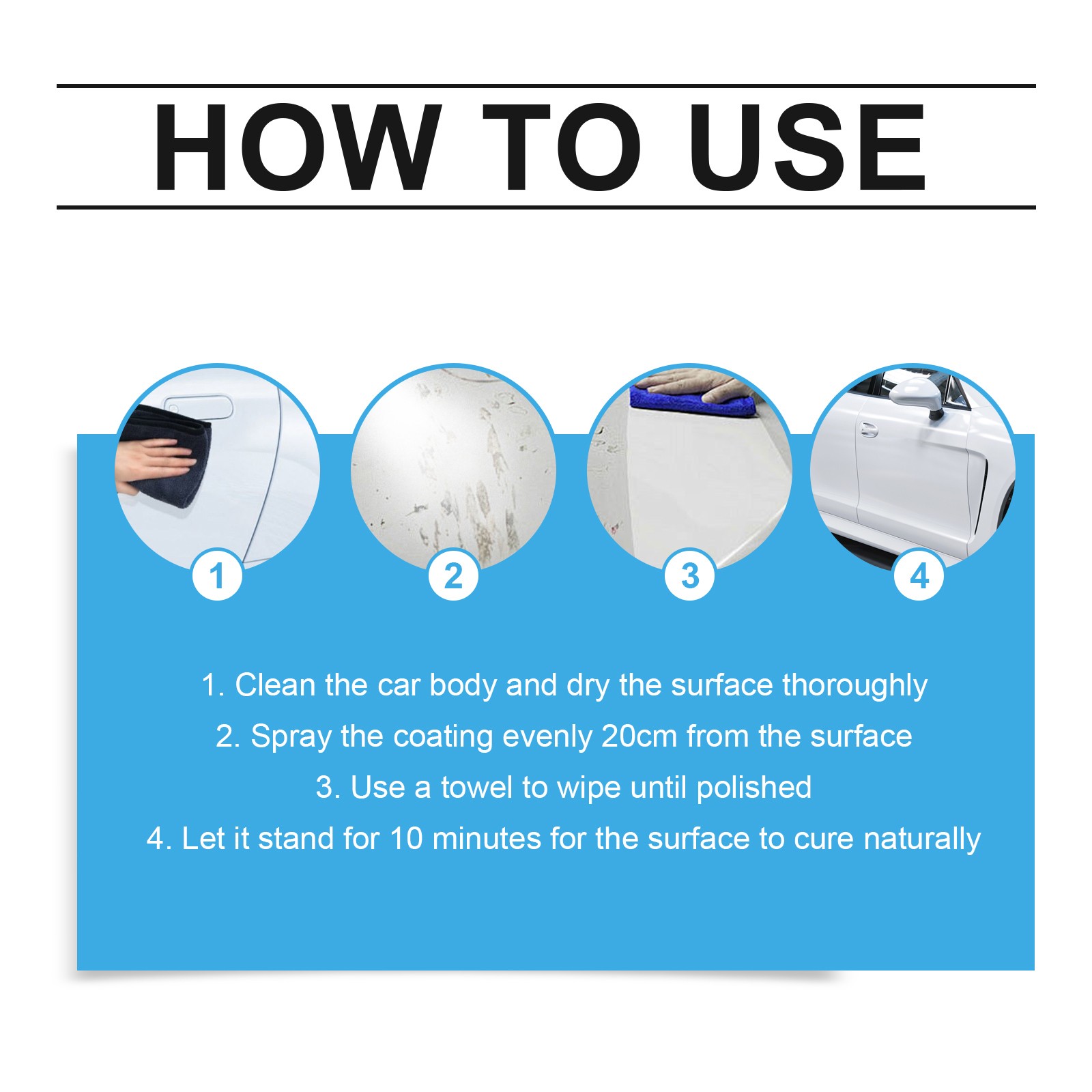 High-Performance Auto Coating – Multi-Functional Paint Retrofitting Spray