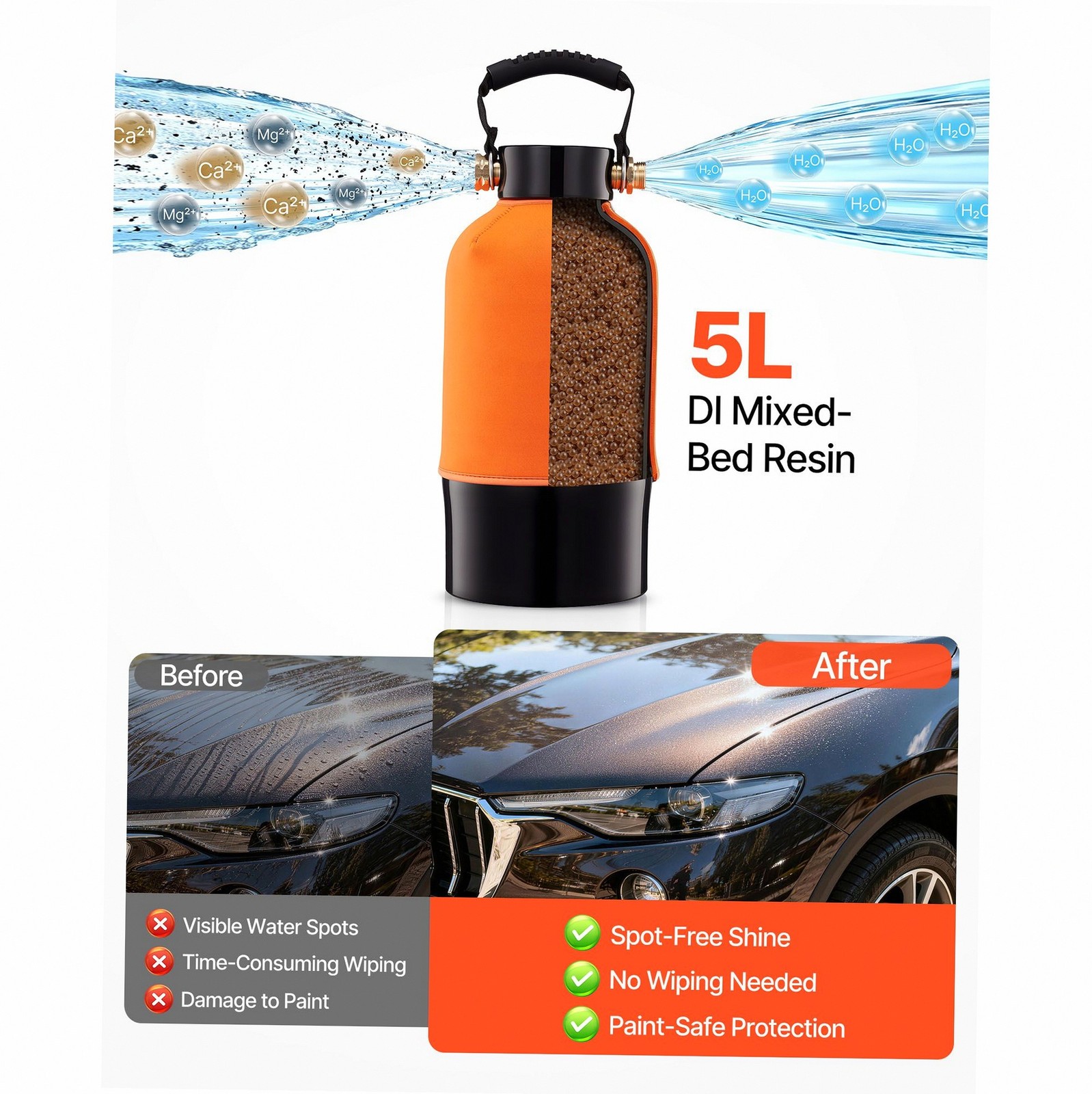 Water Filter for Spot-Free Car Wash 5L Resin