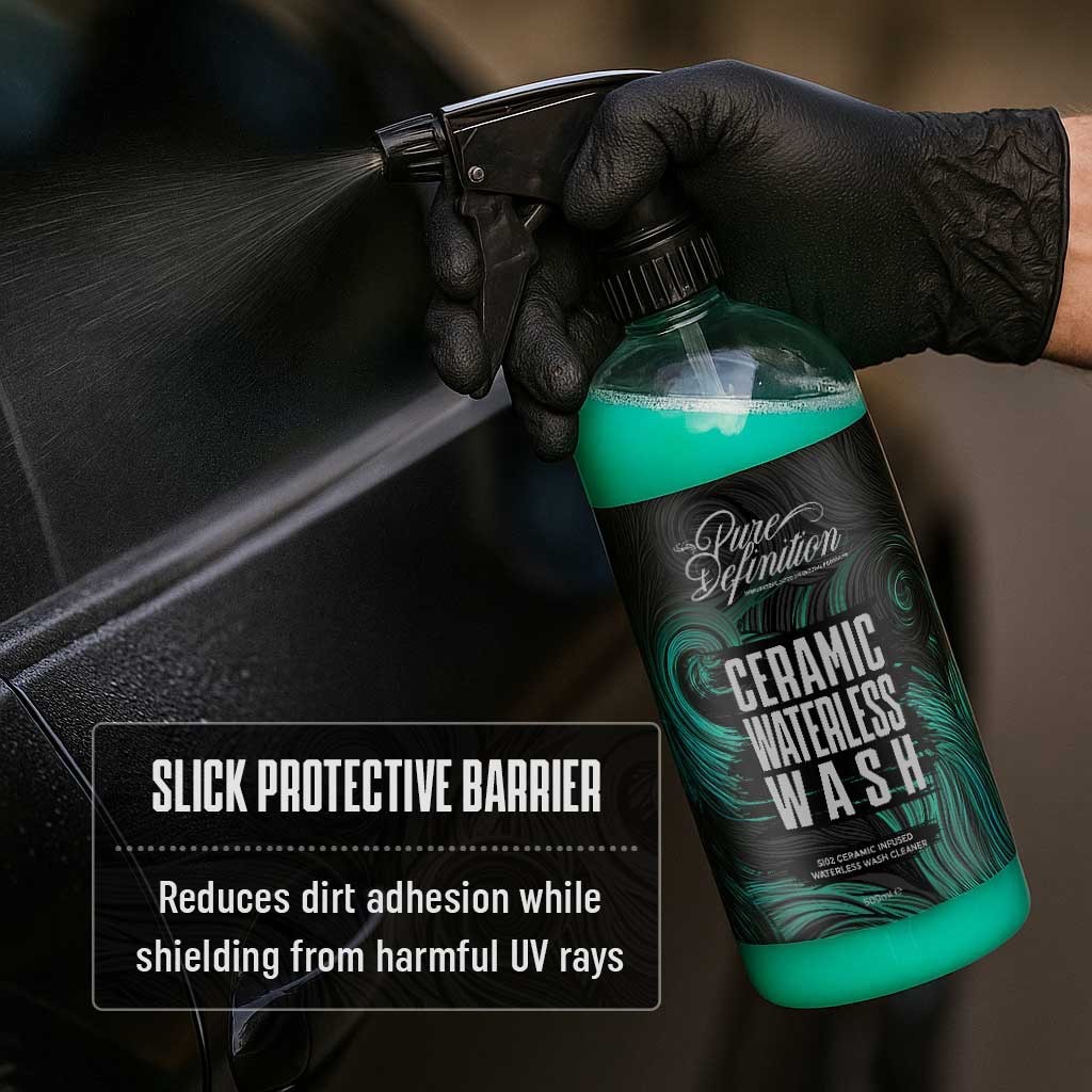 Ceramic Waterless Wash Kit – SiO2 Cleaning Spray For Paint, Glass, Wheels & Trim