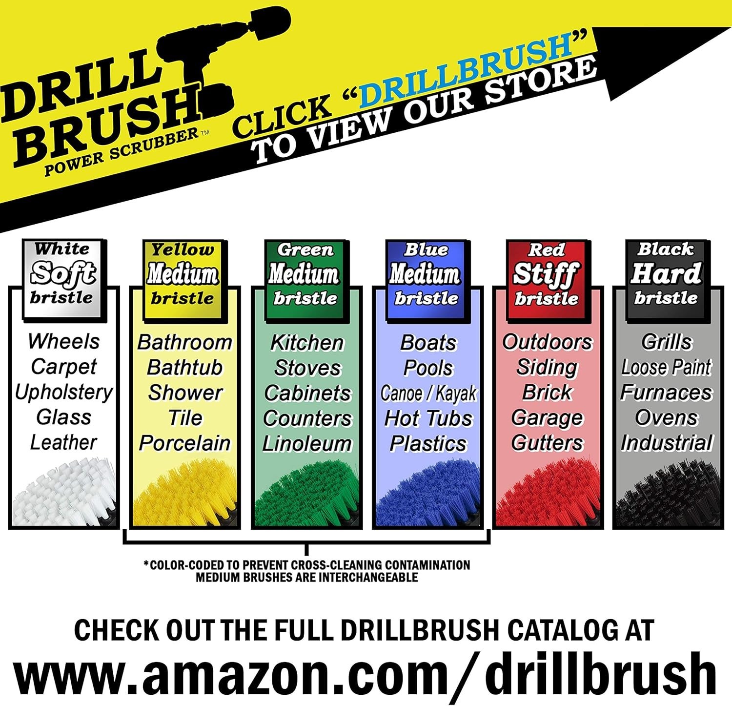 Car Cleaning Brush Kit Steel Drill-Powered Auto Upholstery and Wheel Scrubbing