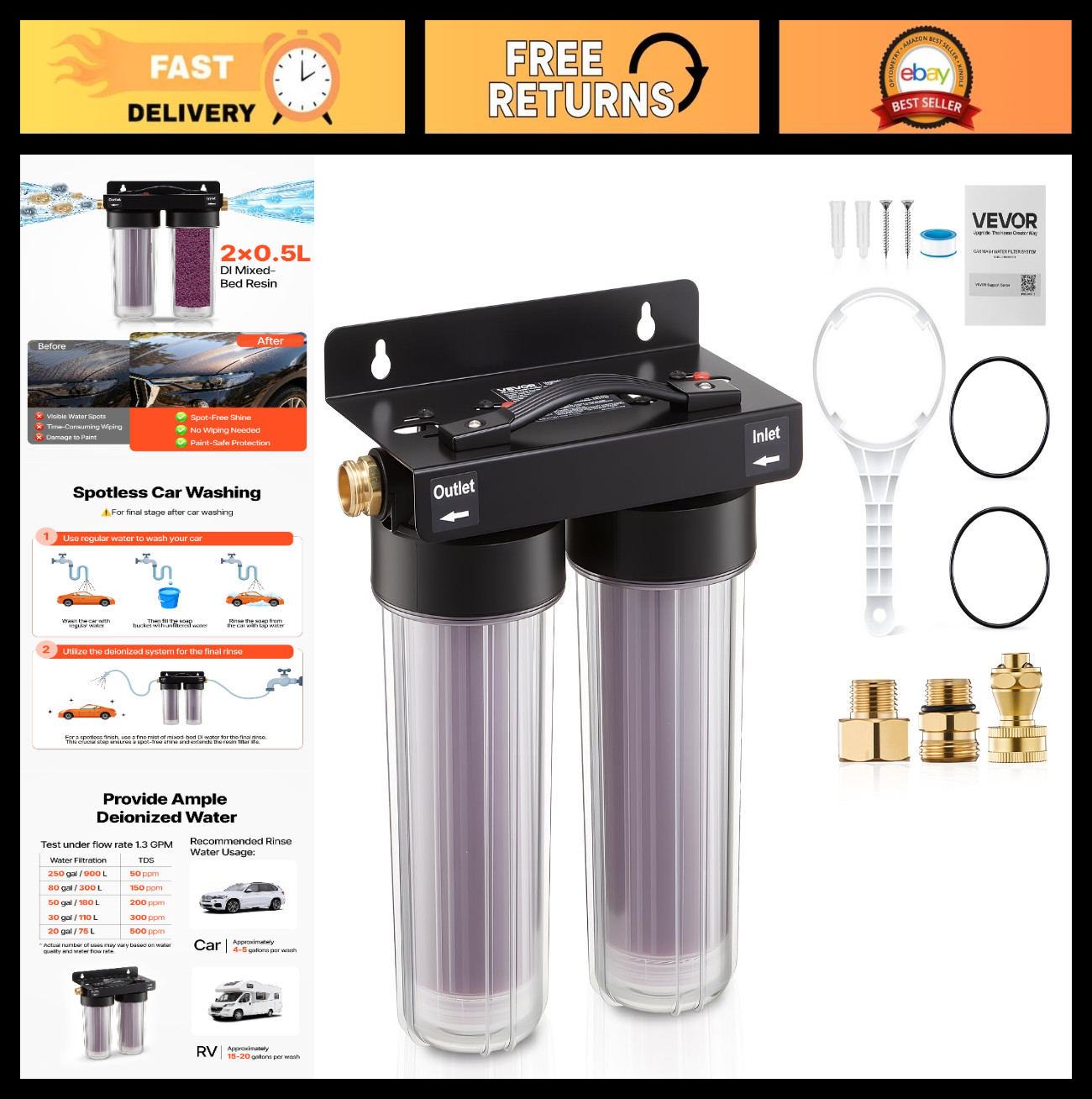 Spotless Deionized Water System for Car Wash – 2 x 0.5L Color Changing Resin, Sp