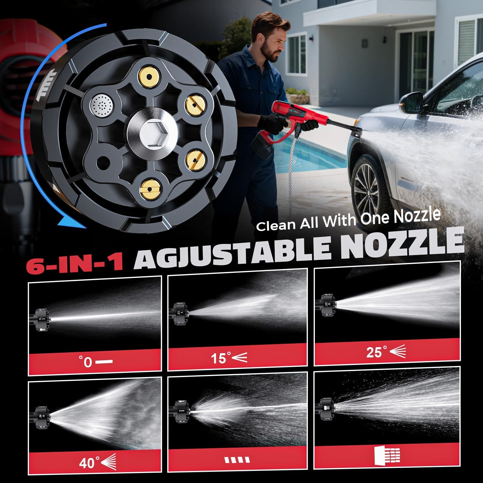 6-in-1 Foam Cannon Car Cleaning Tool, Compatible with Milwaukee 18V Battery, No