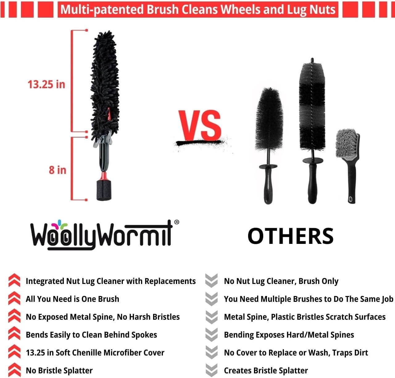 Wheel Detailing Kit with Lug Nut Cleaner