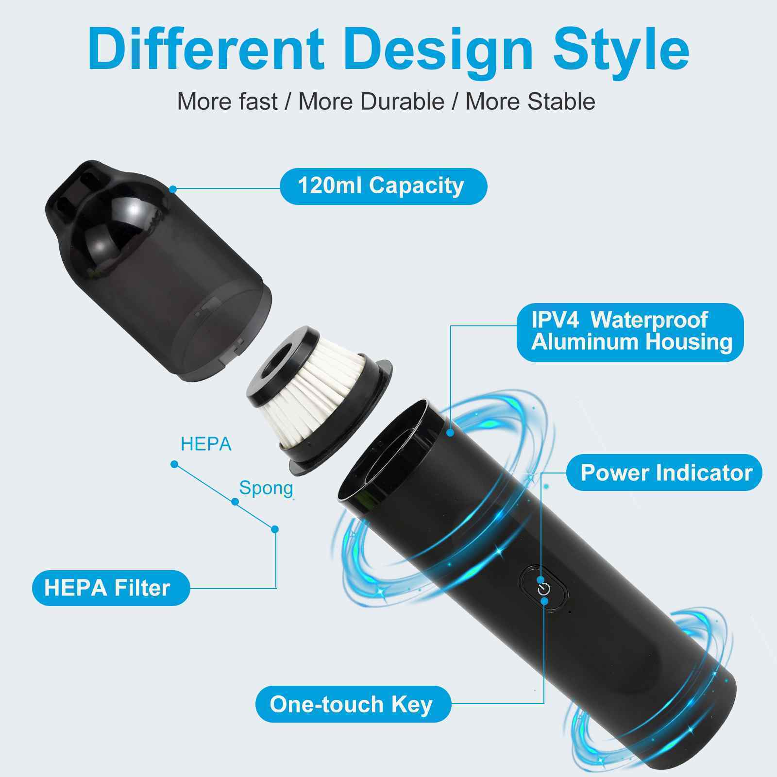 F500Plus Slim Cordless Car Vacuum Cleaner High Power , 15000Pa Powerful Suction
