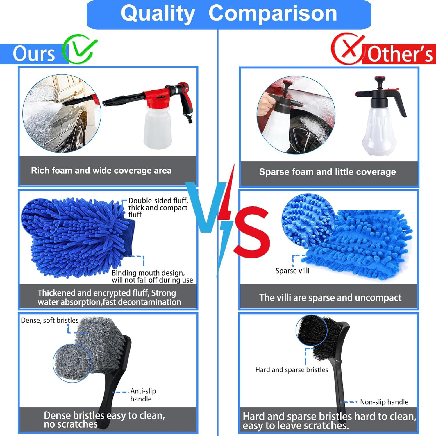 27Pcs Car Wash Cleaning Kit, Wheel Drill Brush Polishing Set ,Auto Supplies Tool