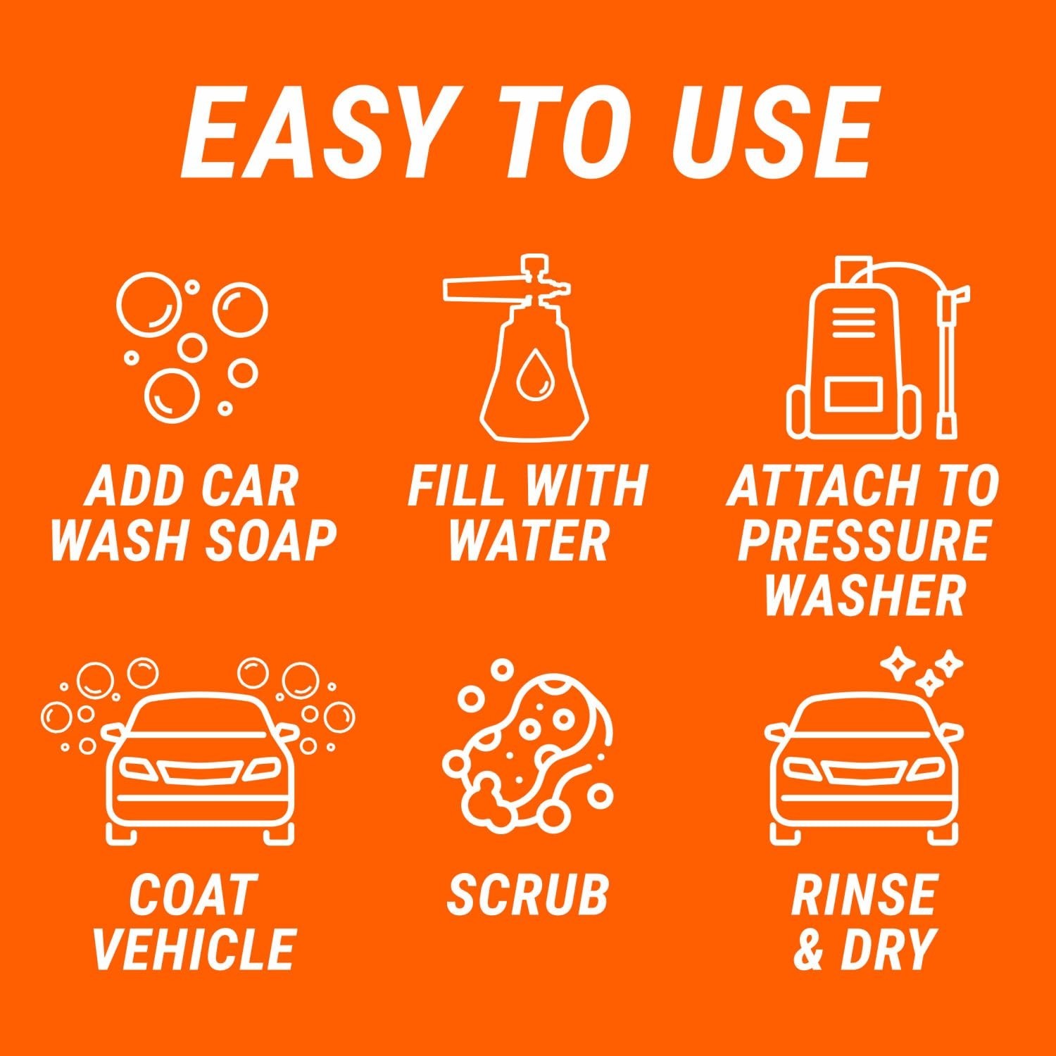 2-in-1 Foam Cannon Car Cleaning Kit for Power Washers & Hoses – Easy Vehicle Was