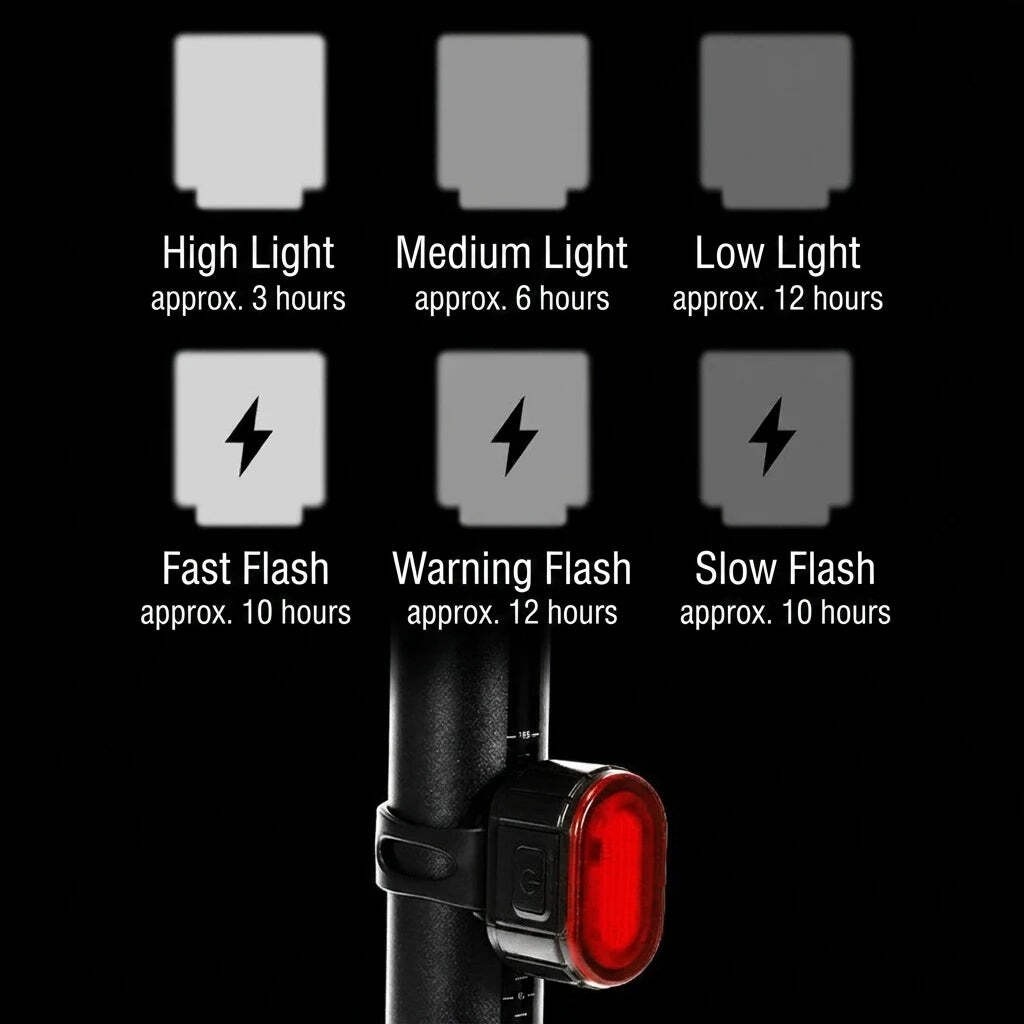 Bike Lighting Front and Rear Lights Bicycle Lamp Led Cycling Light