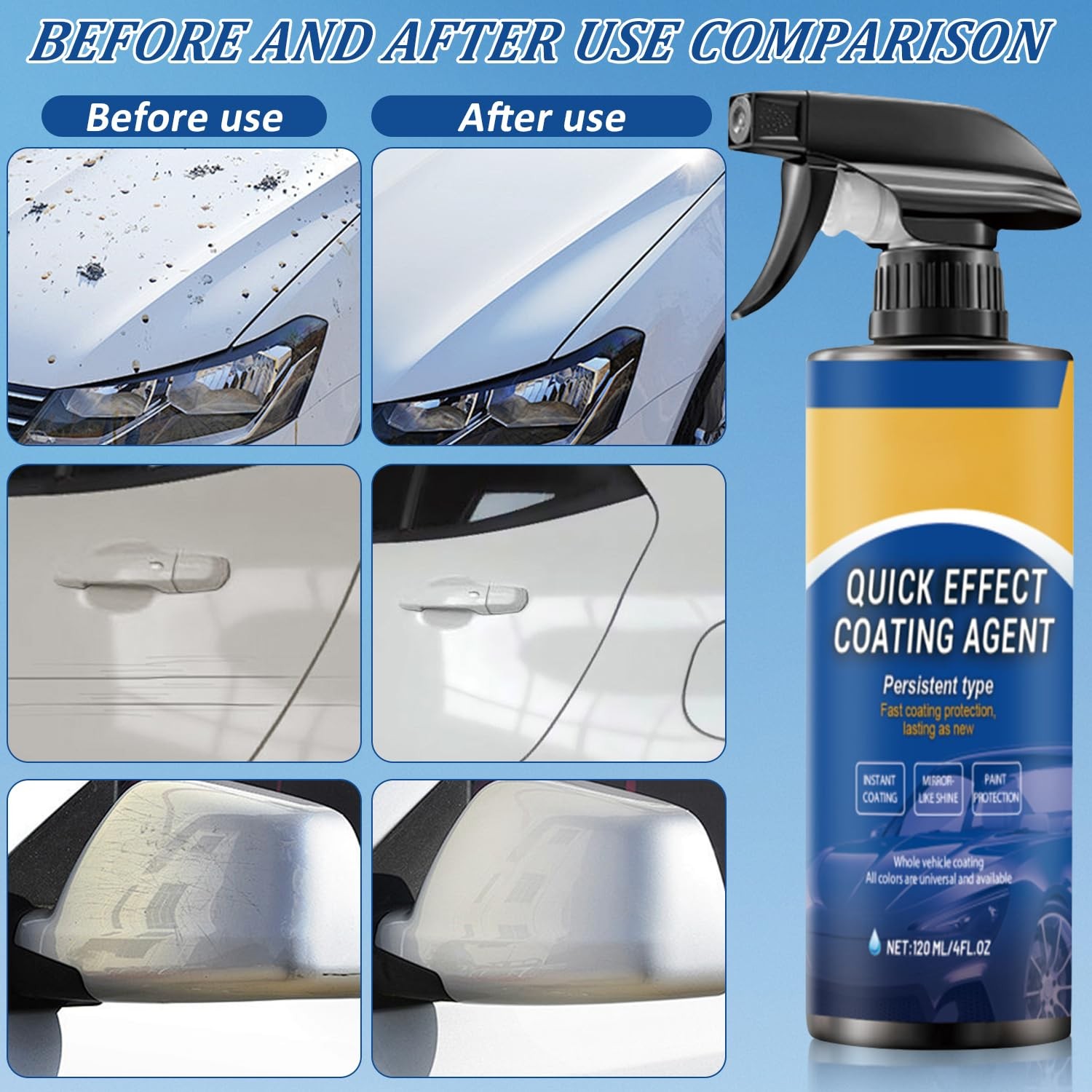 Diinou 2Pcs Advanced Car Quick-Acting Coating Agent Spray, Coating…