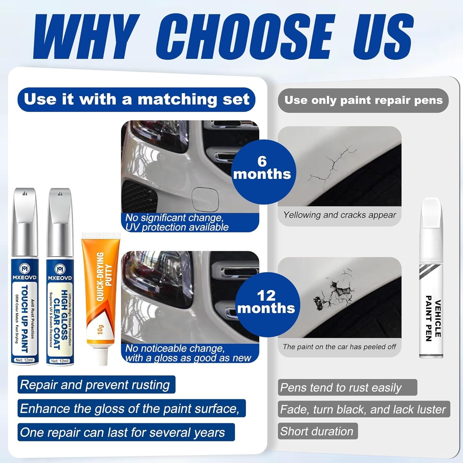 Complete Scratch Repair Kit for Honda – Platinum White Pearl NH-883P with Primer