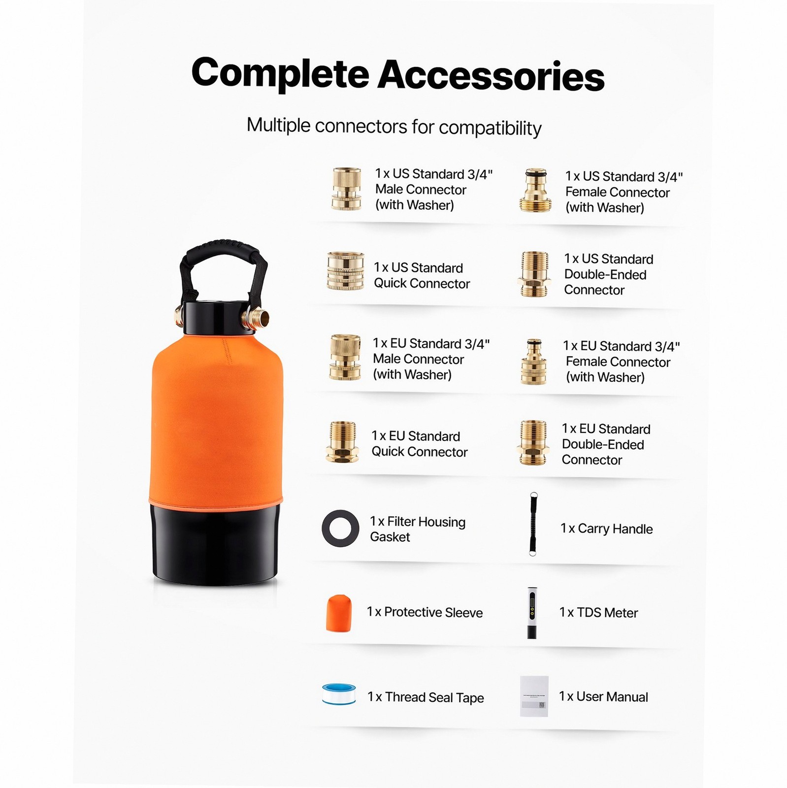 Water Filter for Spot-Free Car Wash 5L Resin