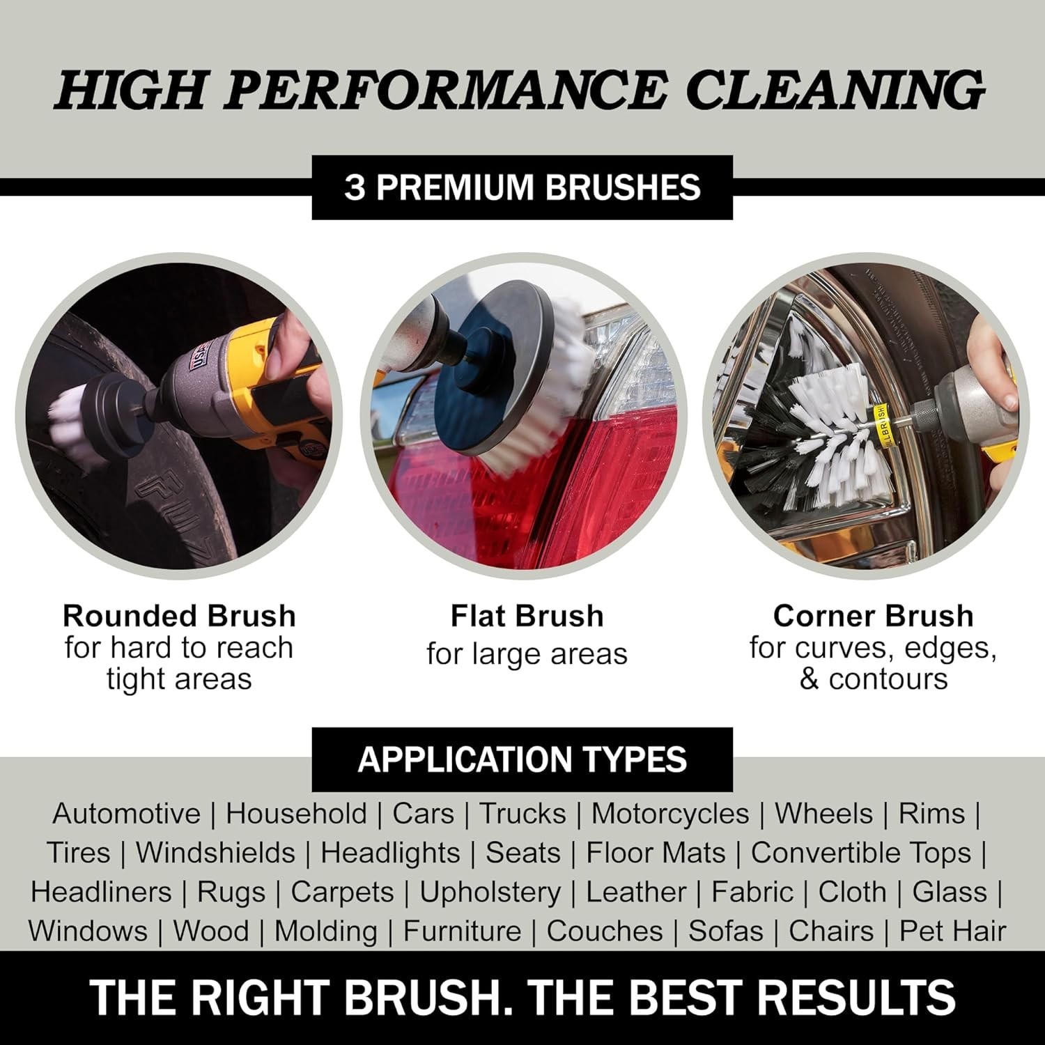 Soft Bristle Power Scrubber Set for Efficient Car Interior and Trim Cleaning
