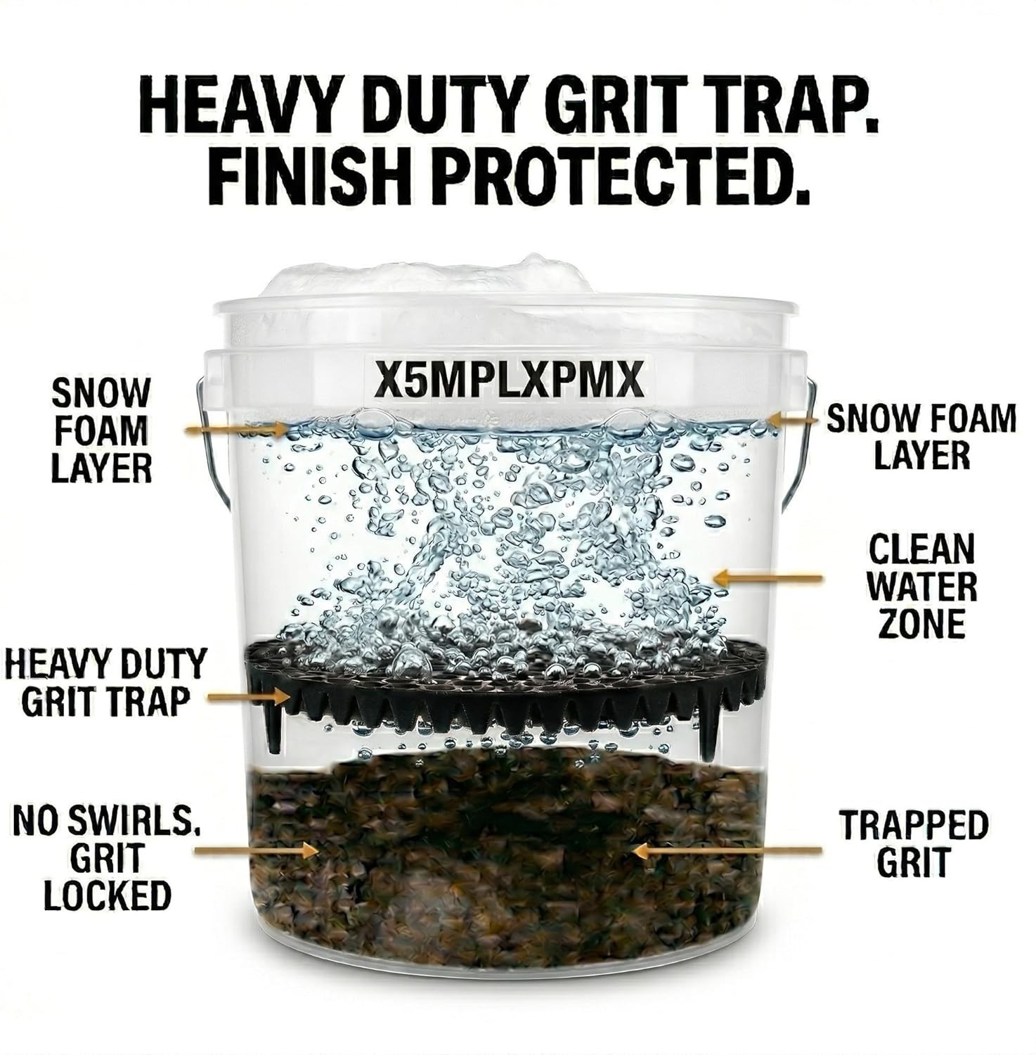 10.4″ Heavy Duty Grit Trap 2-Pack & Synthetic Wool Mitt Kit for Car Wash