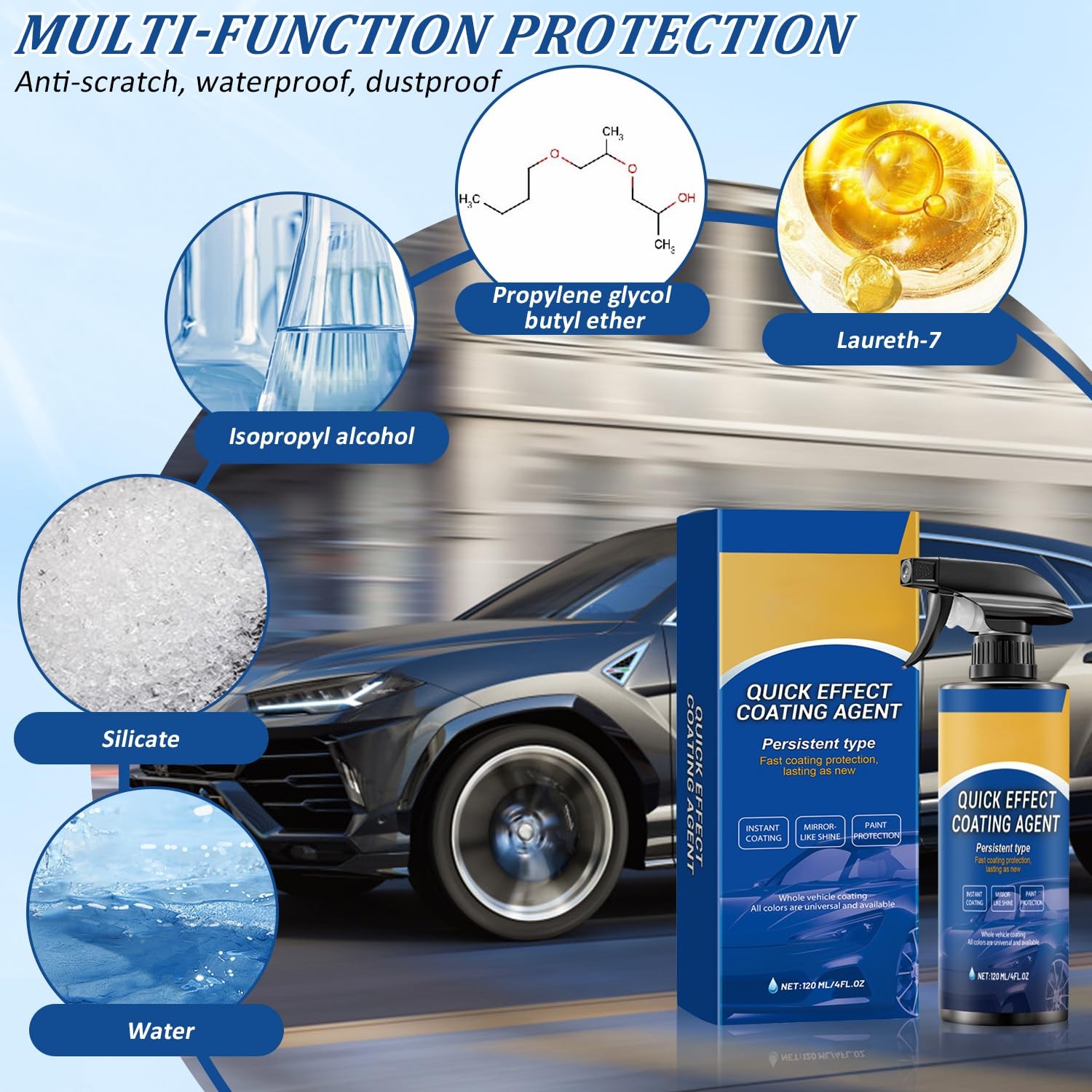 Diinou 2Pcs Advanced Car Quick-Acting Coating Agent Spray, Coating…