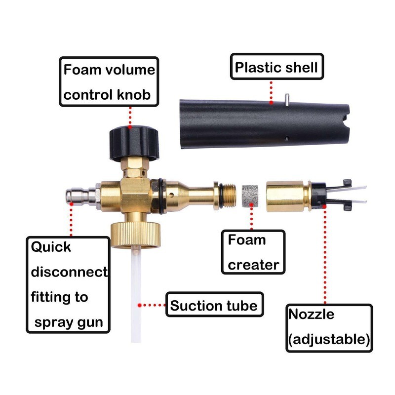 Ultimate Foam Cannon/Lance & Stripper Suds Car Wash Kit