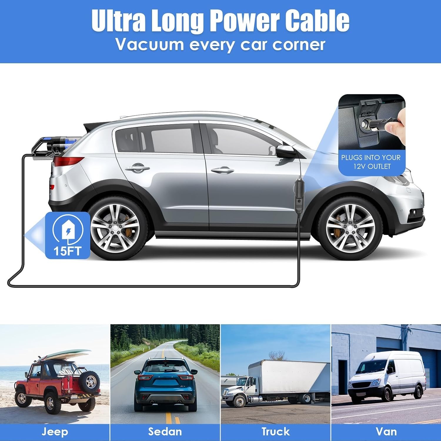 Ultimate Car Cleaning Kit with Powerful Vacuum, Brushes & Windshield Cleaner