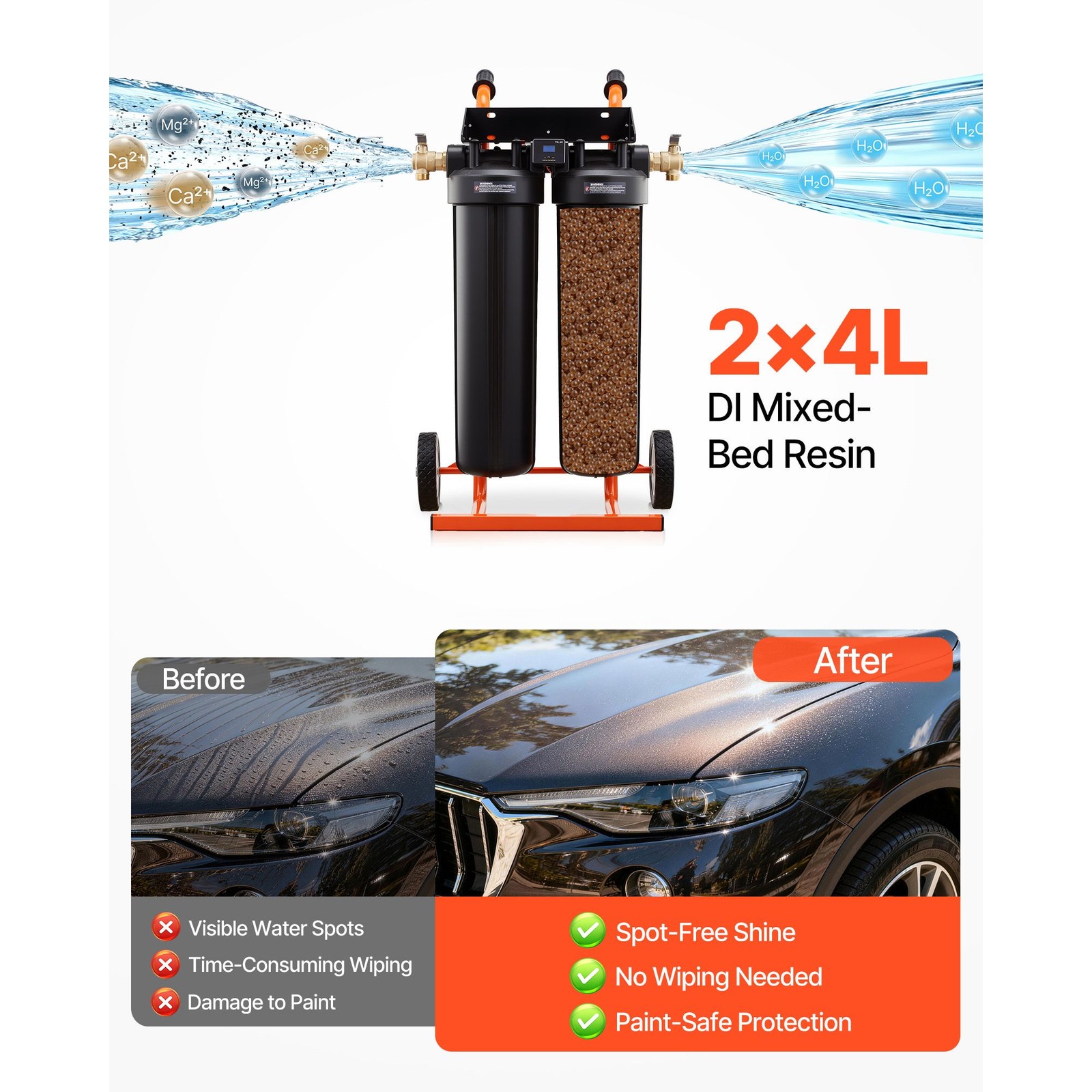 DI Water System Spotless Car Wash 2x4L Resin