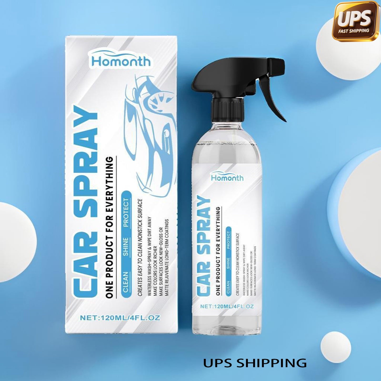 Premium Car Paint Coating – Multi-Functional Retrofitting and Anti-Stain